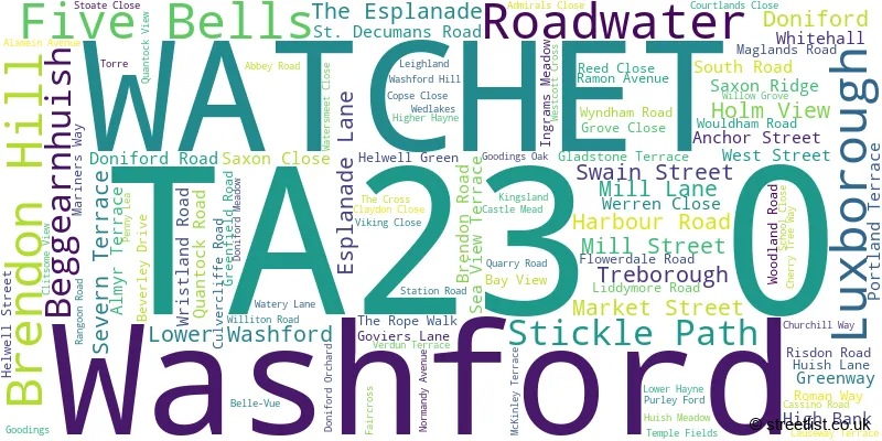 A word cloud for the TA23 0 postcode